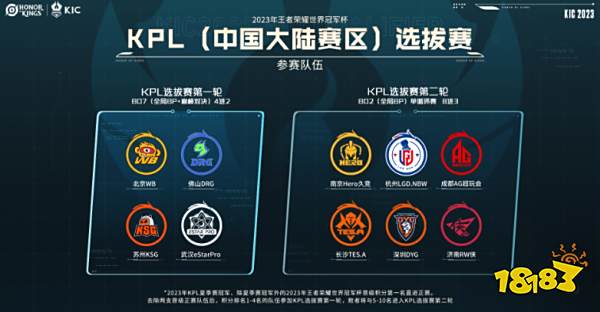 的重要赛事 的重要赛事